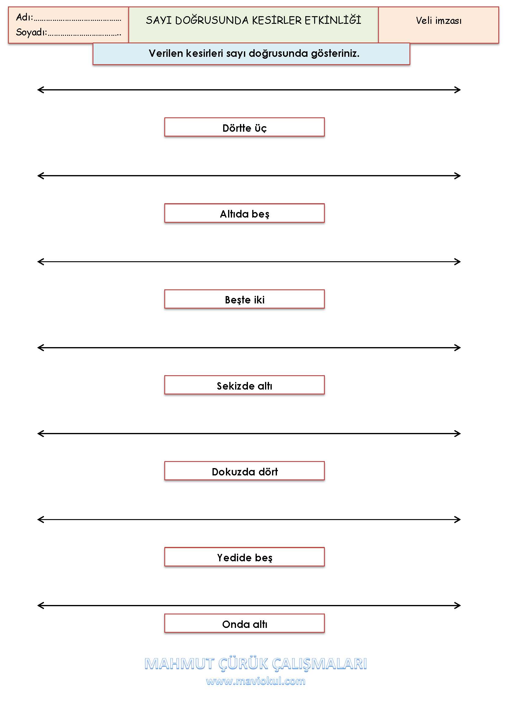 3. Sınıf Matematik Sayı Doğrusunda Kesirler Etkinliği