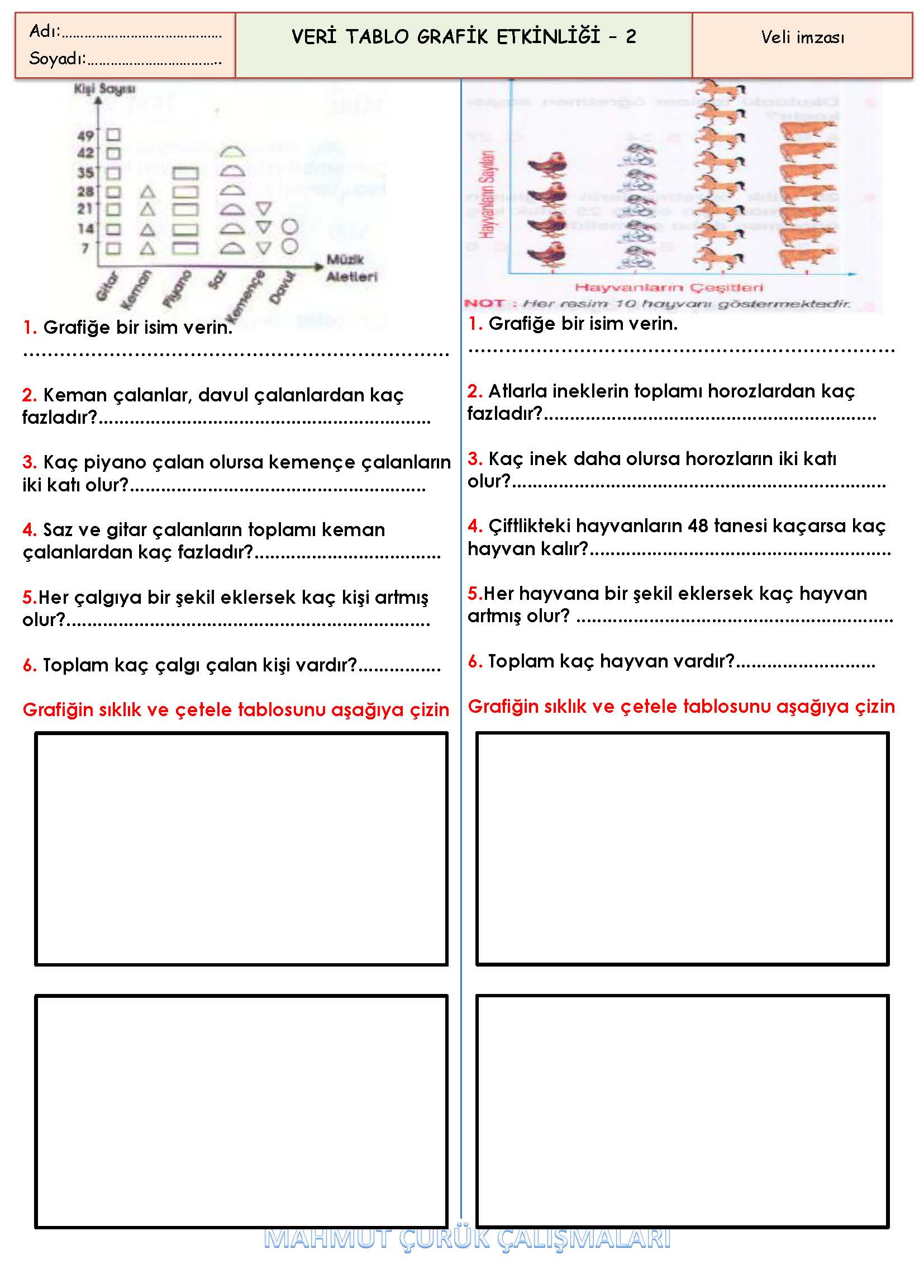 3. Sınıf Matematik Veri Tablo Grafik Etkinliği Etkinliği-2