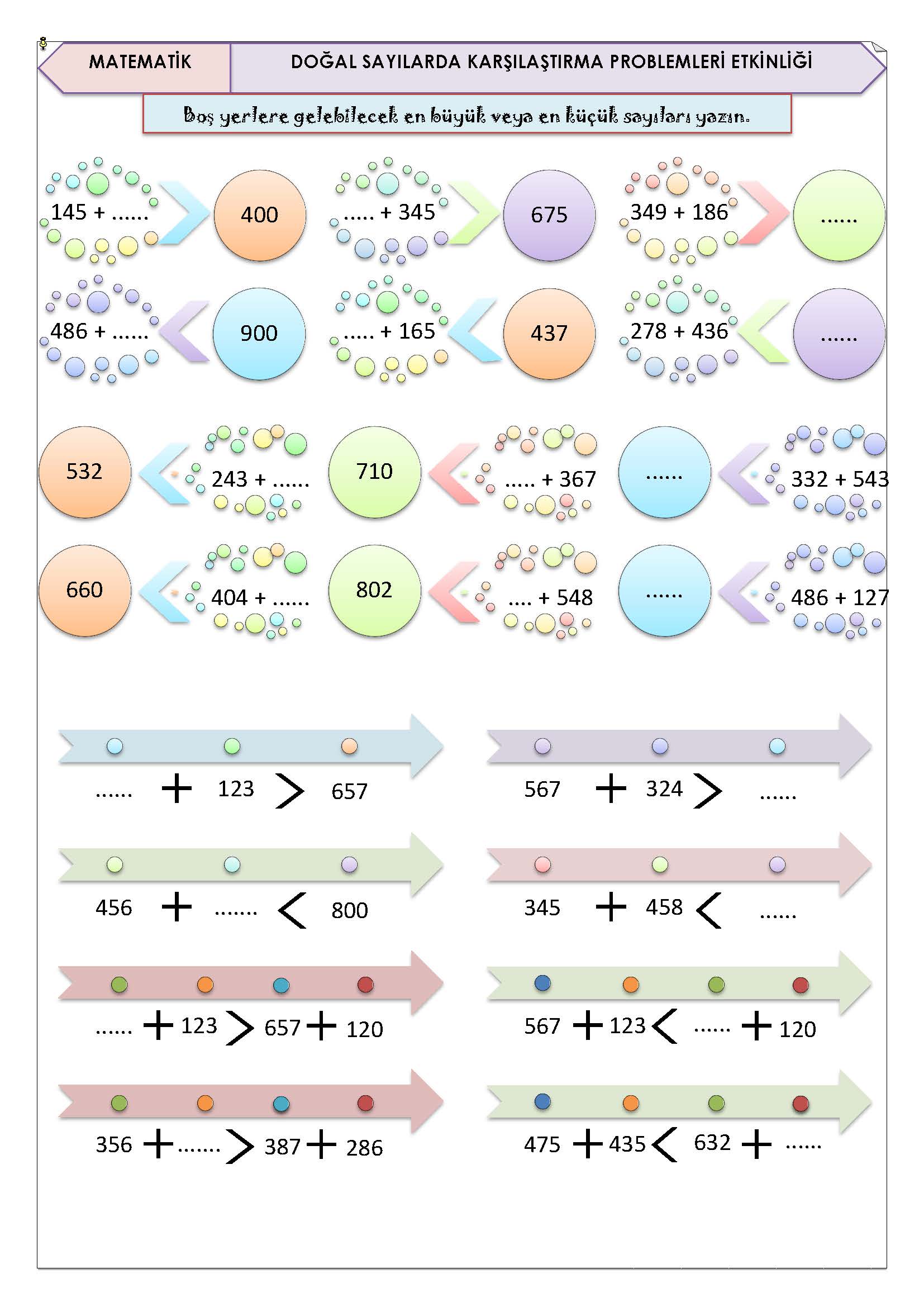 4. Sınıf Matematik Doğal Sayılarda Karşılaştırma Problemleri Etkinliği