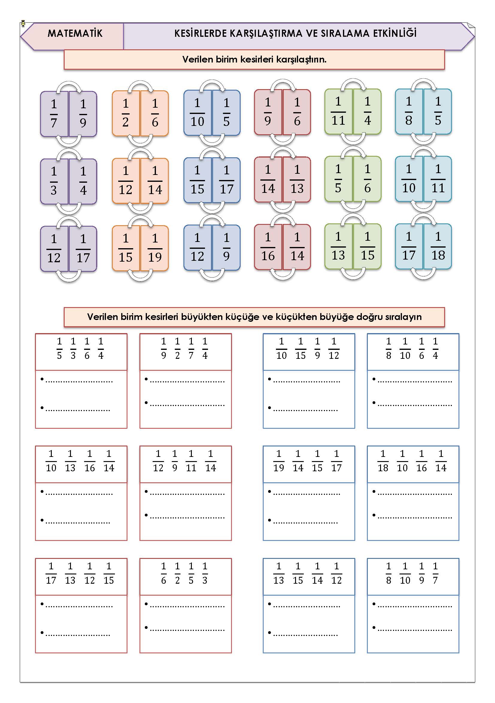 4.Sınıf Matematik Kesirlerde Karşılaştırma ve Sıralama Etkinliği