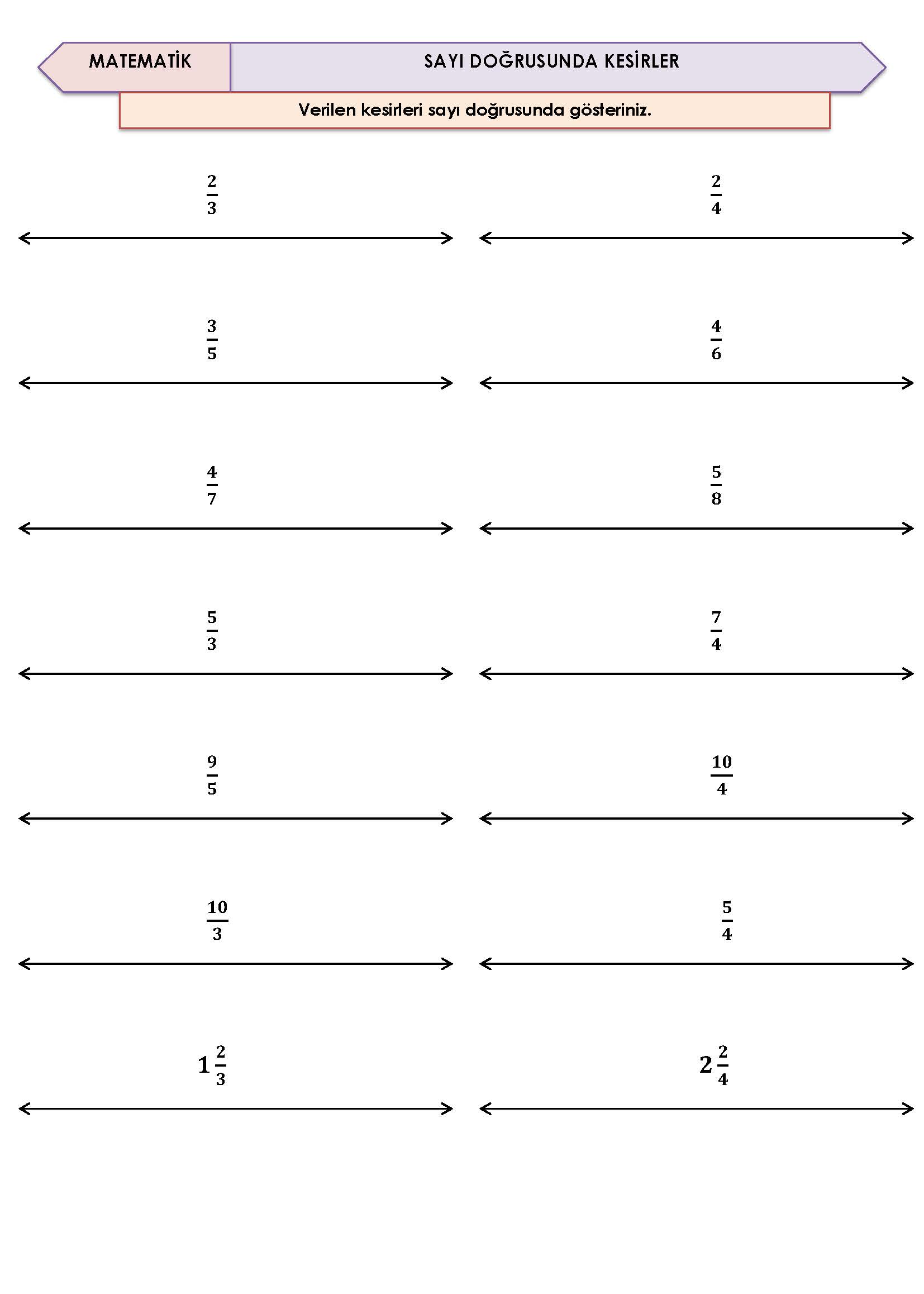 4. Sınıf Matematik Sayı Doğrusunda Kesirler Etkinliği