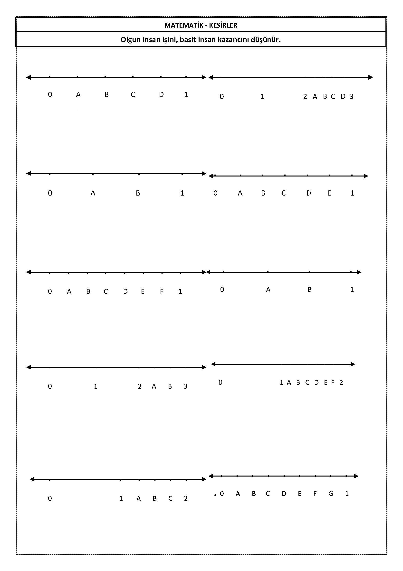 4. Sınıf Matematik Sayı Doğrusunda Kesirler