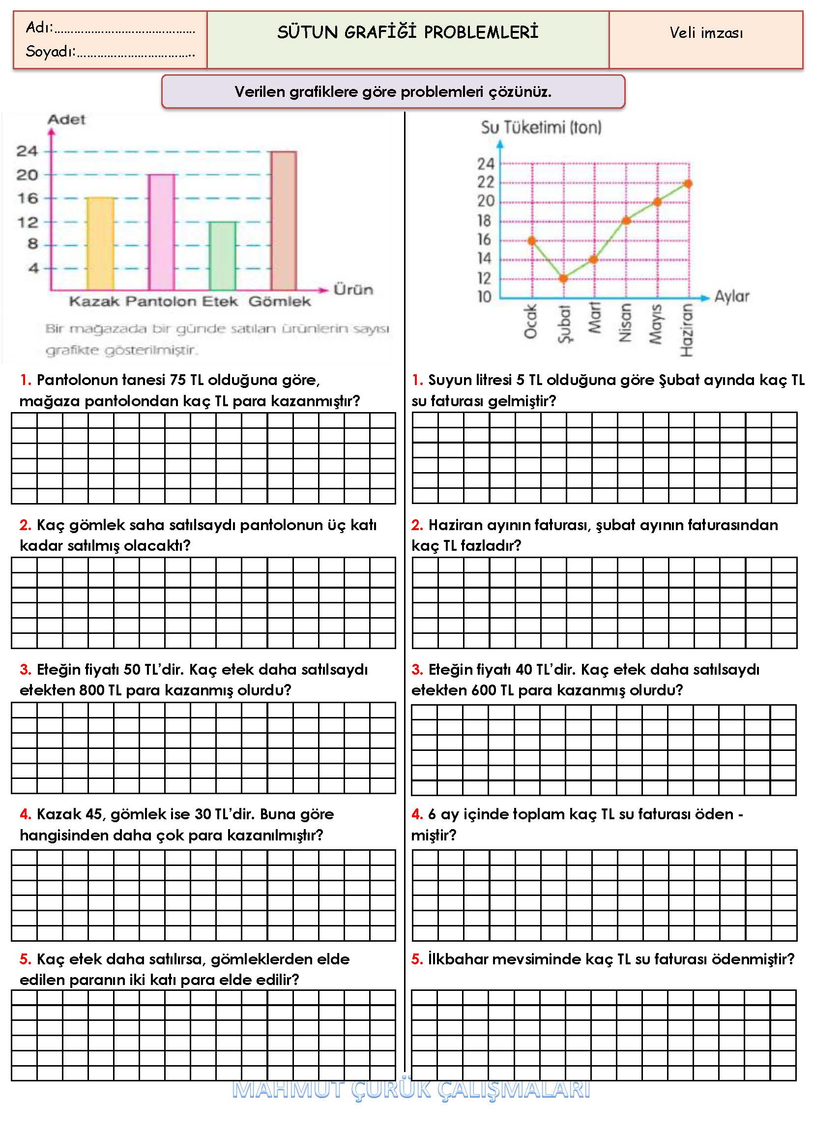 4. Sınıf Matematik Sütun Grafiği Problemleri