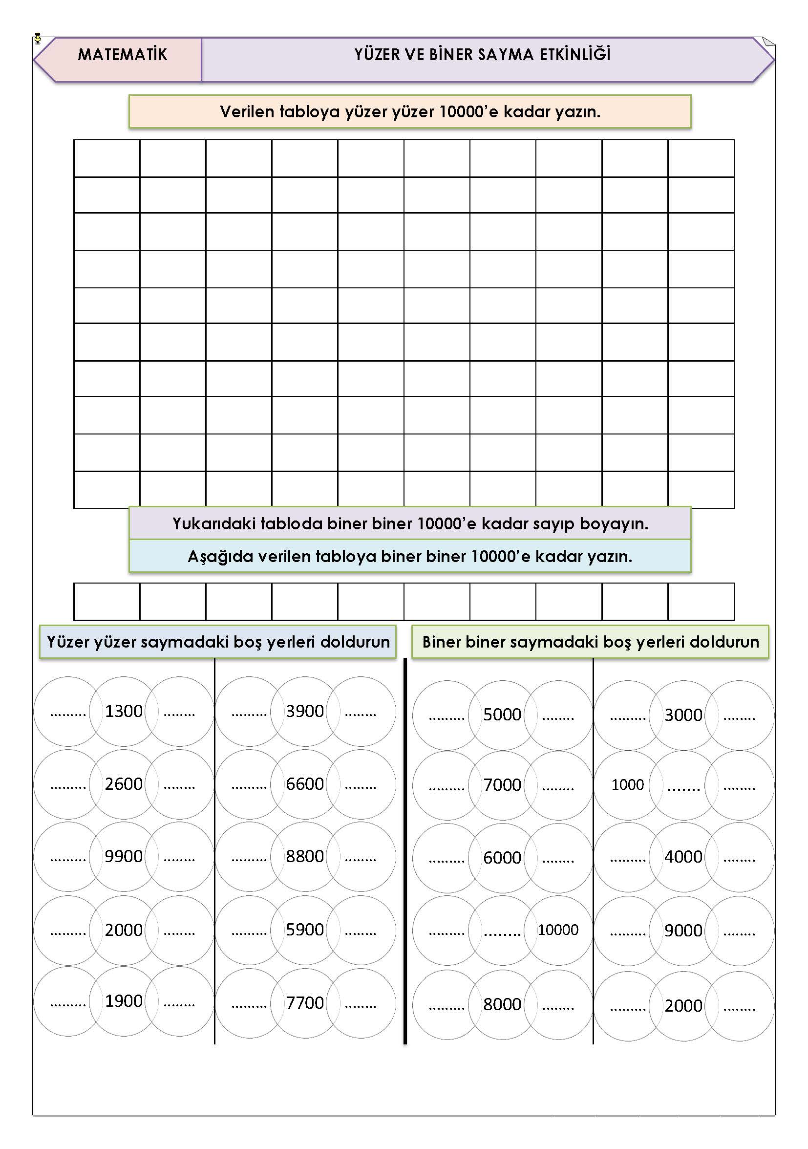 4. Sınıf Matematik Yüzer ve Biner Sayma Etkinliği