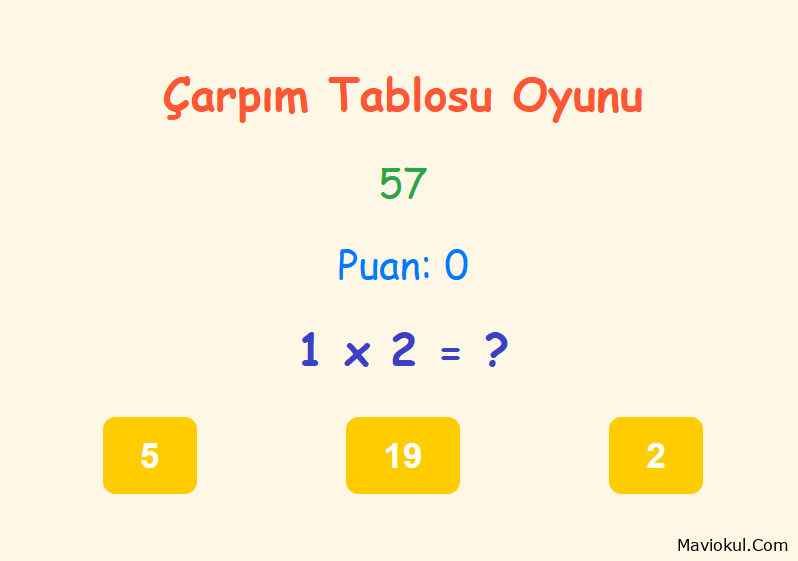 Çarpım Tablosu Oyunu