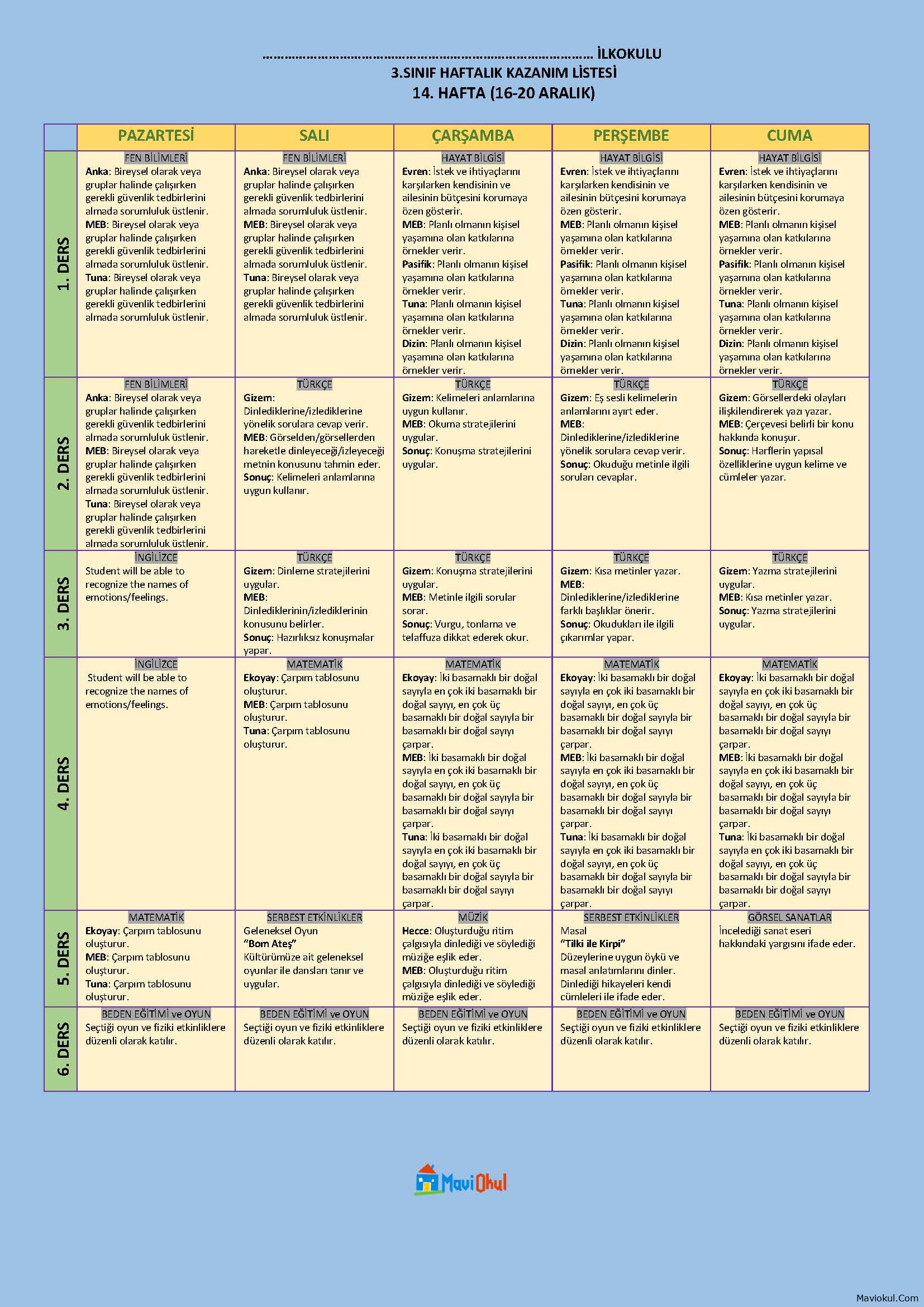 3. Sınıf 14. Hafta (16-20 Aralık) Haftalık Kazanım Listesi